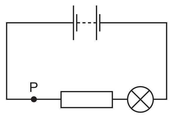 Question image