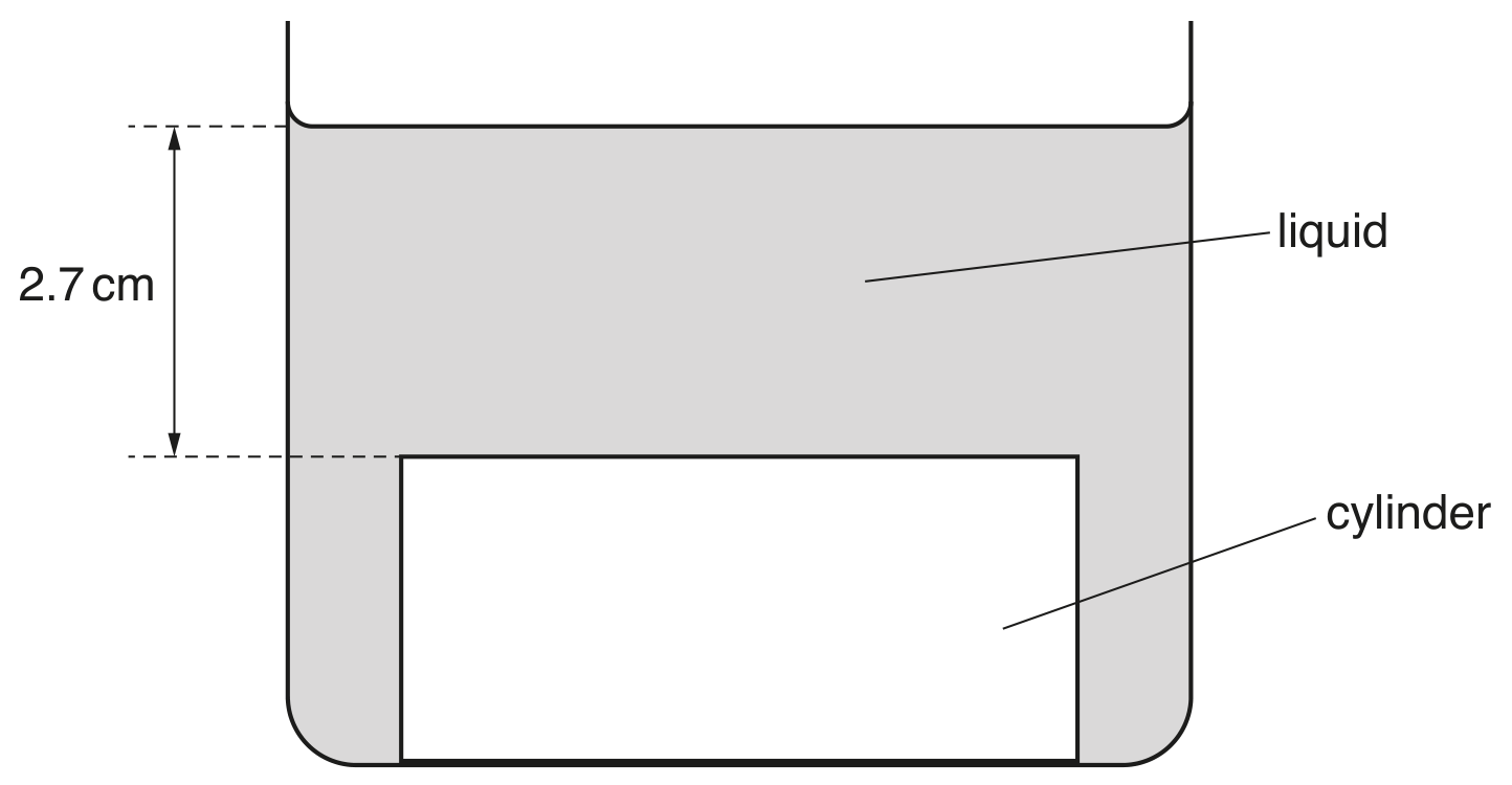 Fig. 1.2 (not to scale)
