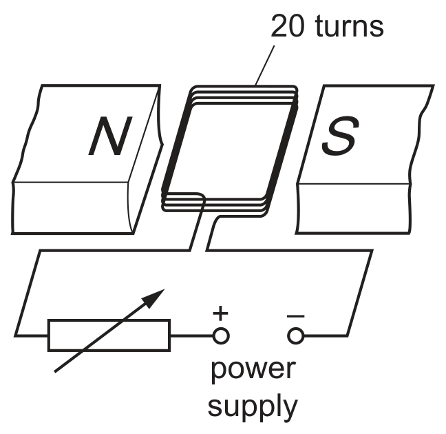 Question image