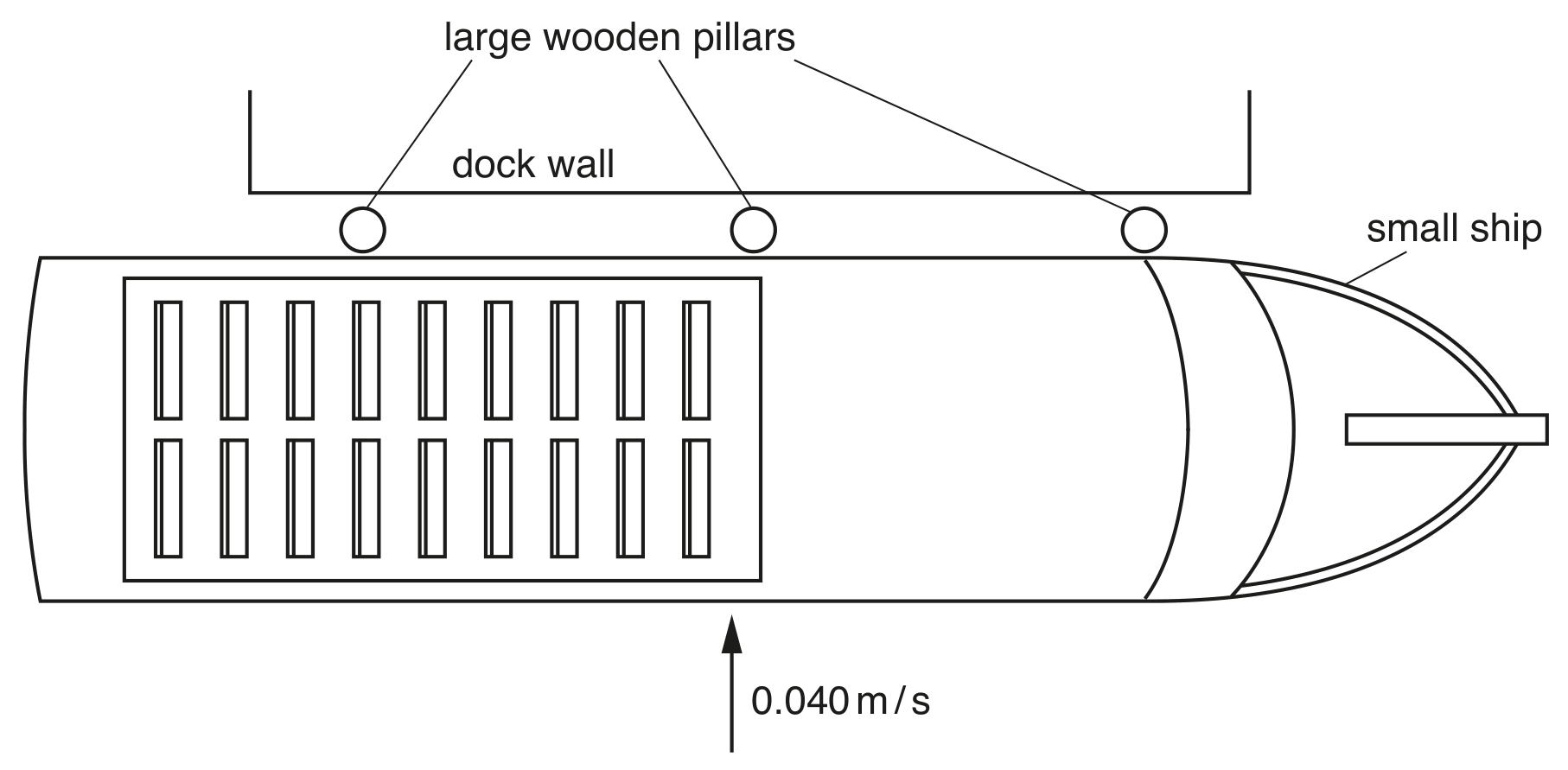 Fig. 2.1