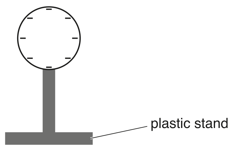 Fig. 5.1