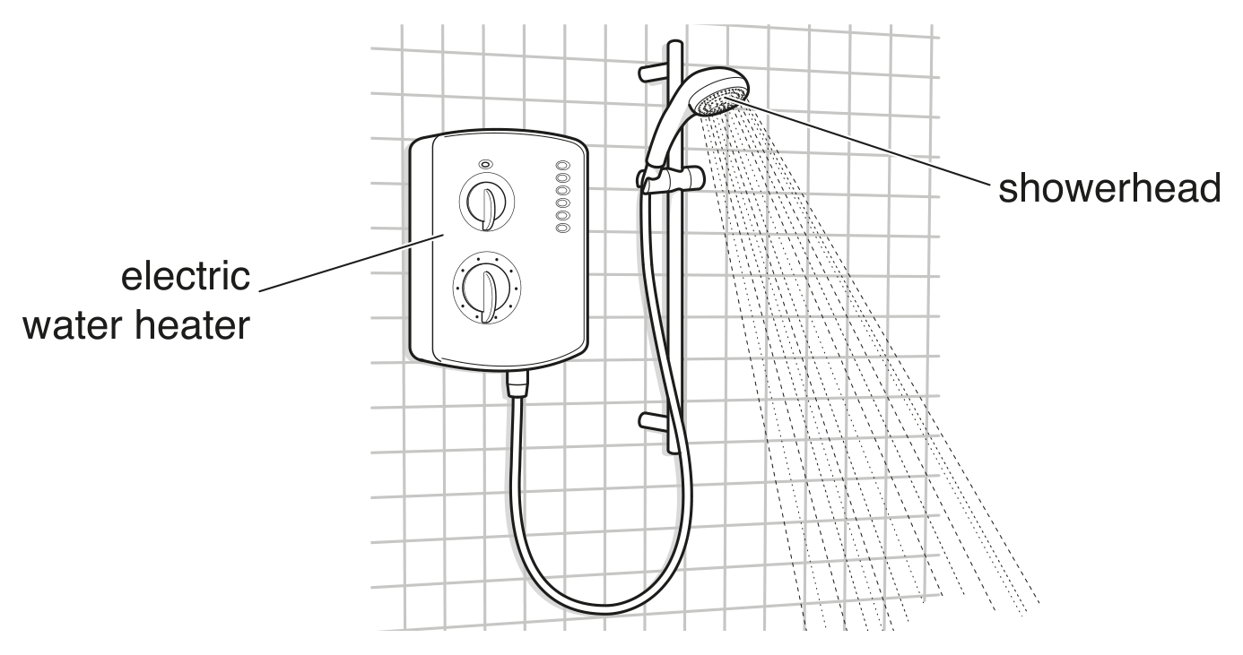 Fig. 6.1