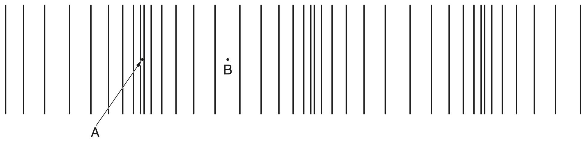 Fig. 6.1