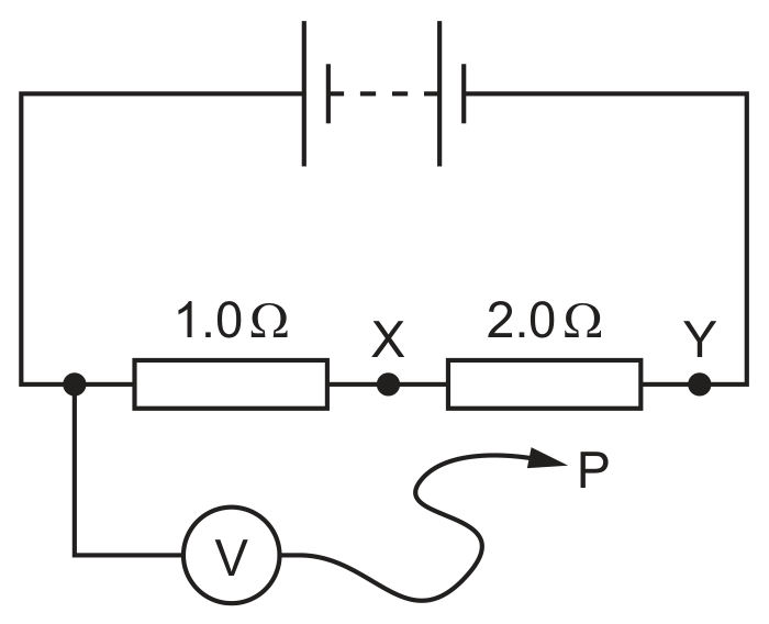 Question image