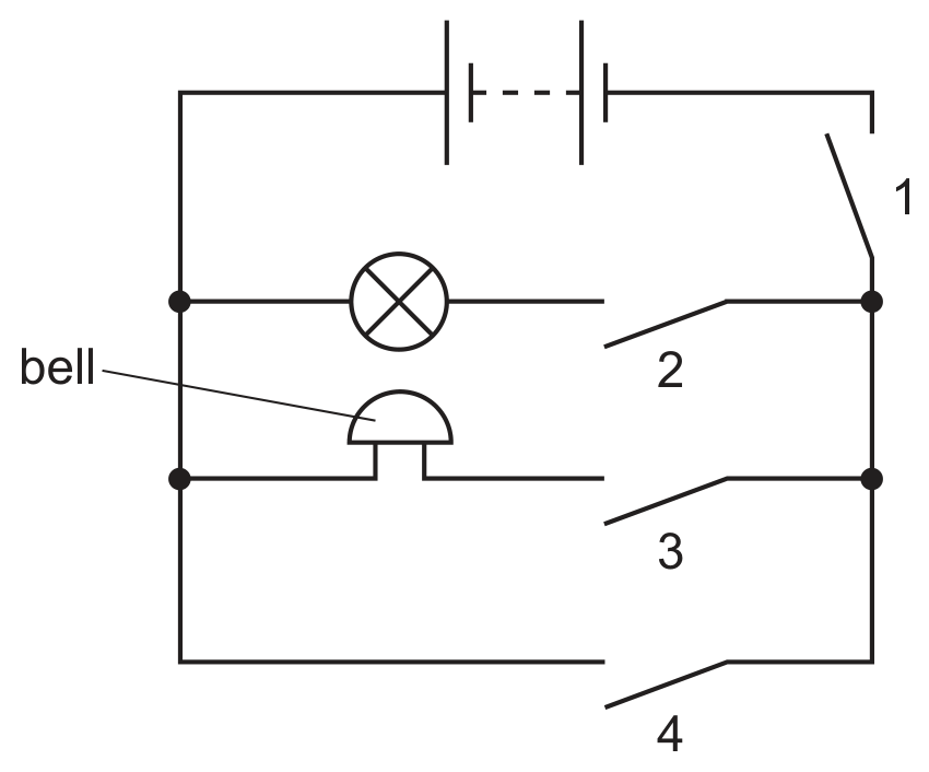 Question image