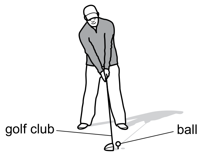 Fig. 2.2