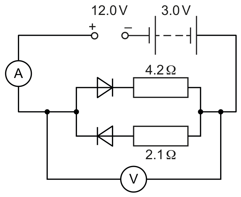 Fig. 6.2