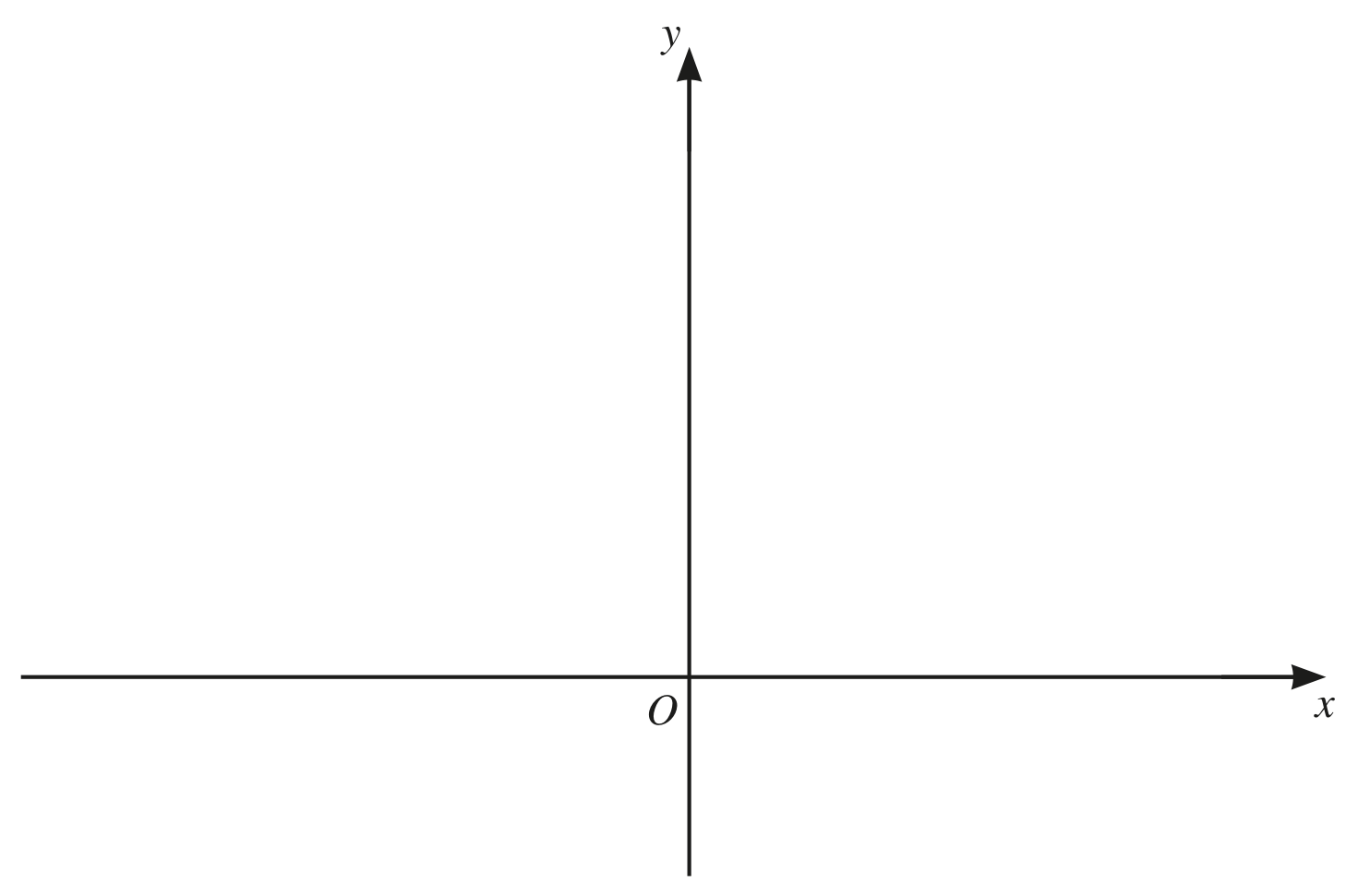 Figure for Question 5(b) — CAIE IGCSE Additional Math