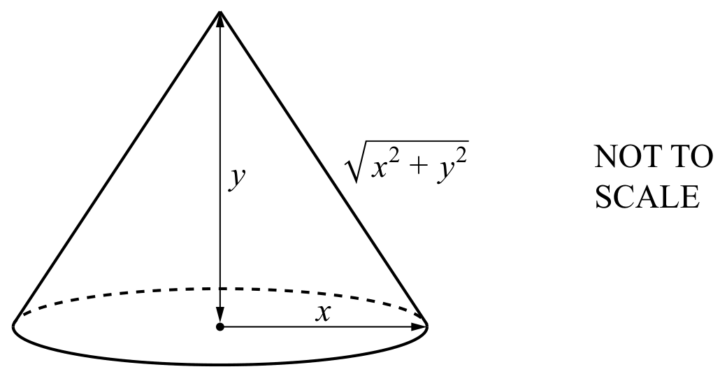 Figure for Question 11 — CAIE IGCSE Additional Math