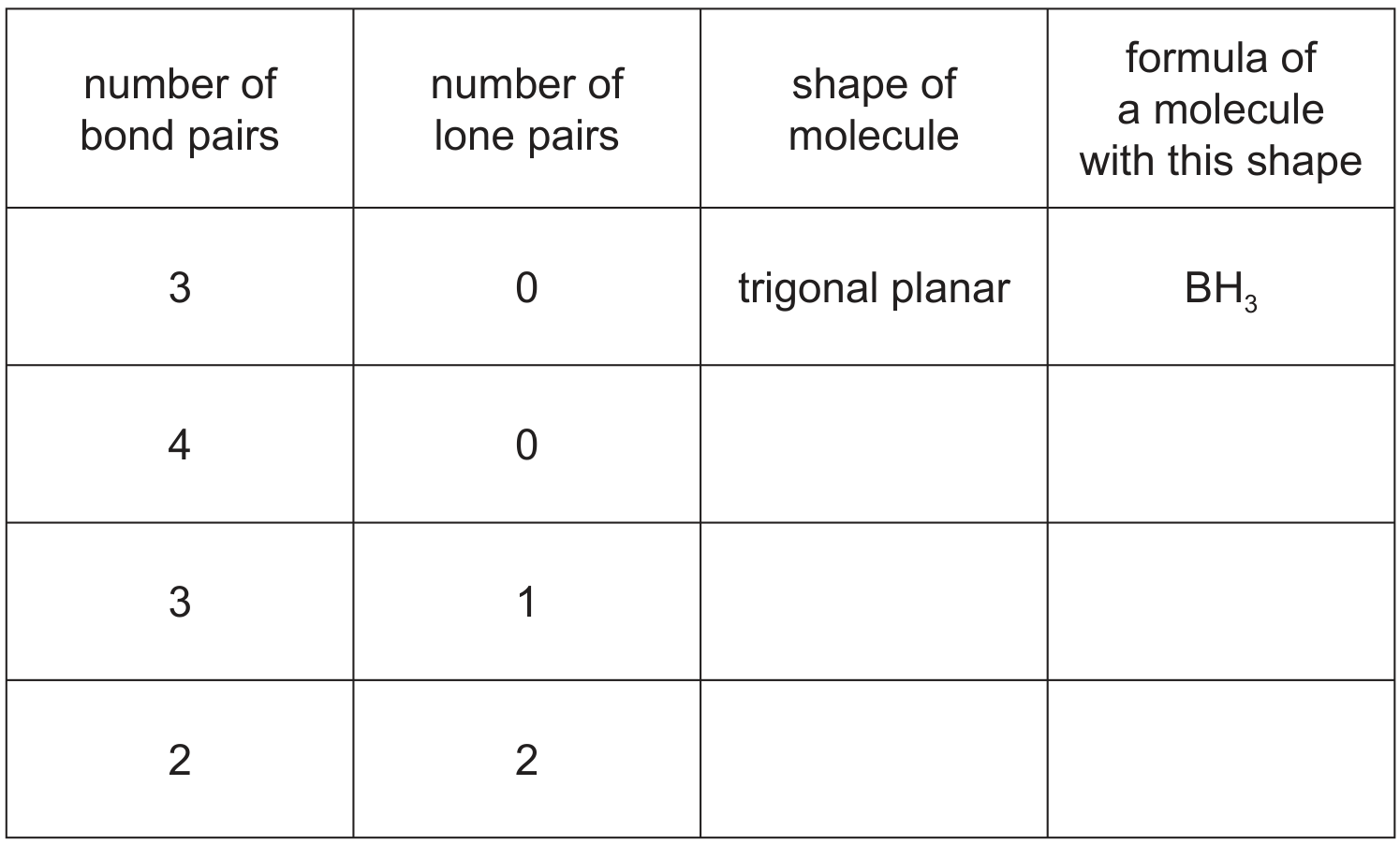 Table