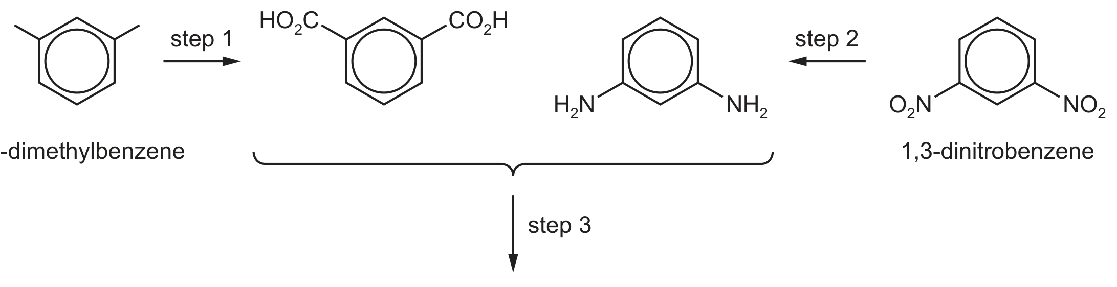 1,3-dinitrobenzene