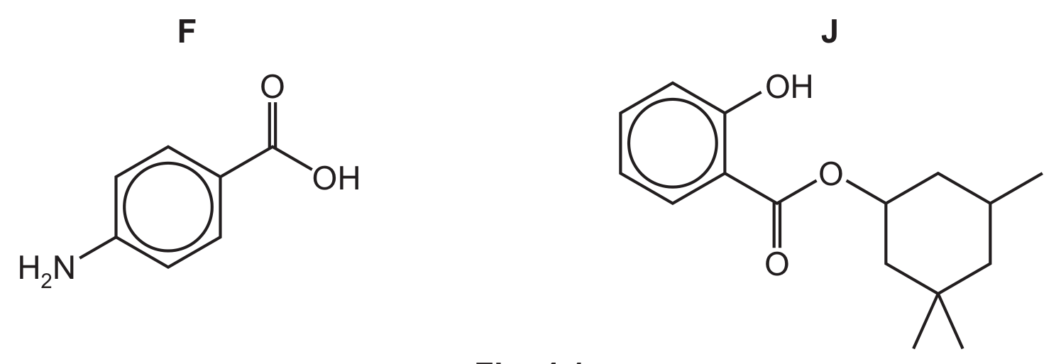 Fig. 4.1