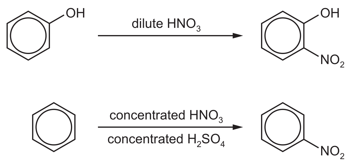 Fig. 4.5