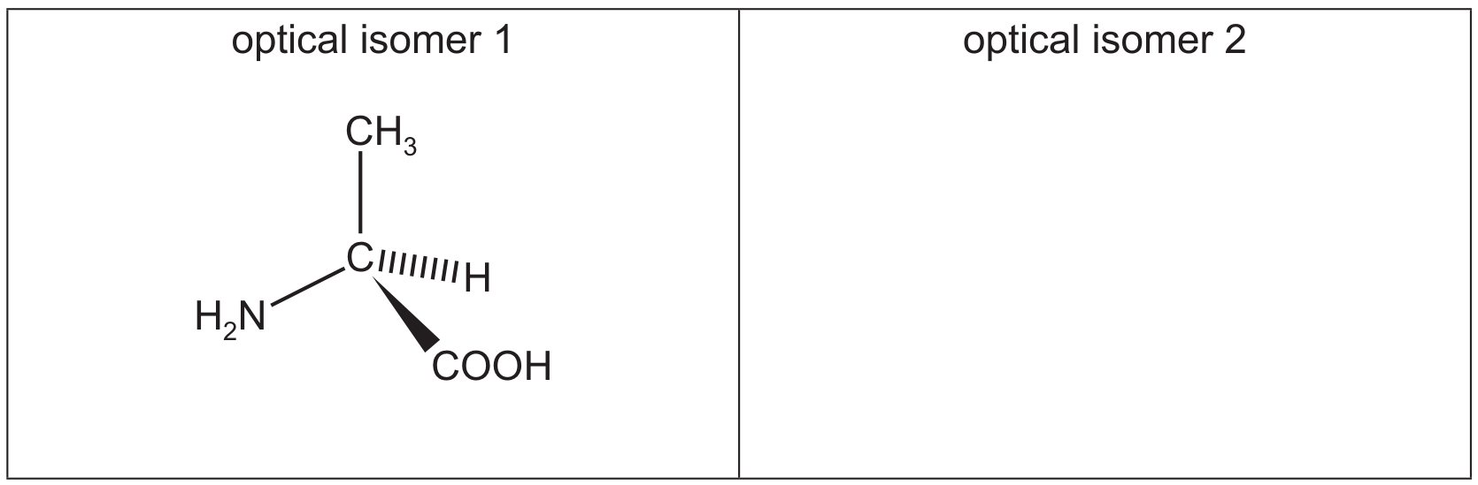 Fig. 5.2