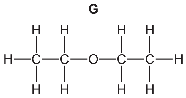 Fig. 3.1