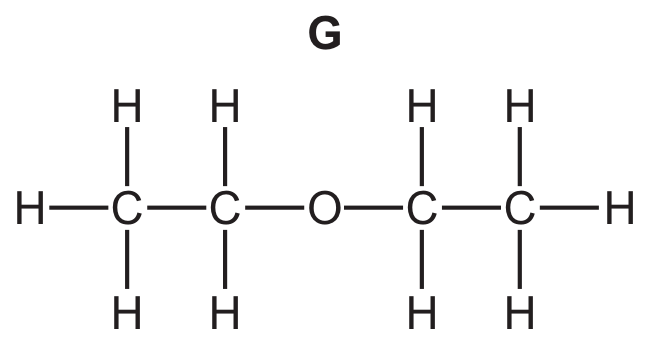 Fig. 3.3