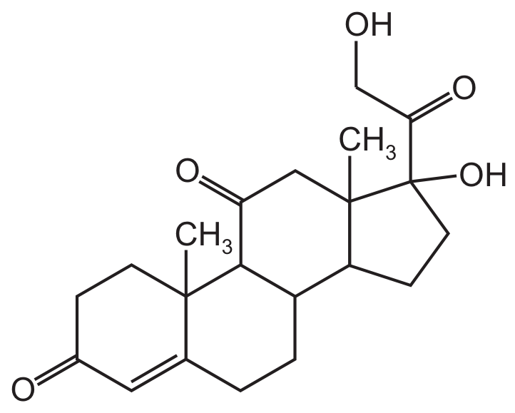 Fig. 7.1
