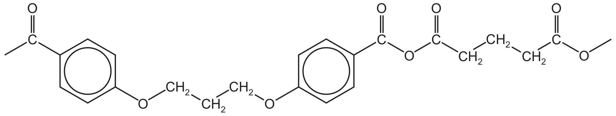 Fig. 5.2