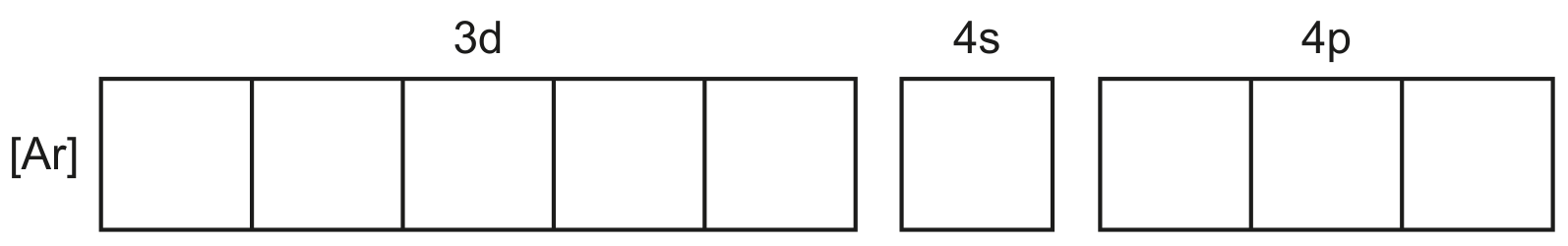 Fig. 1.1