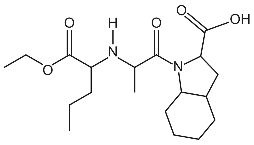 Fig. 6.1