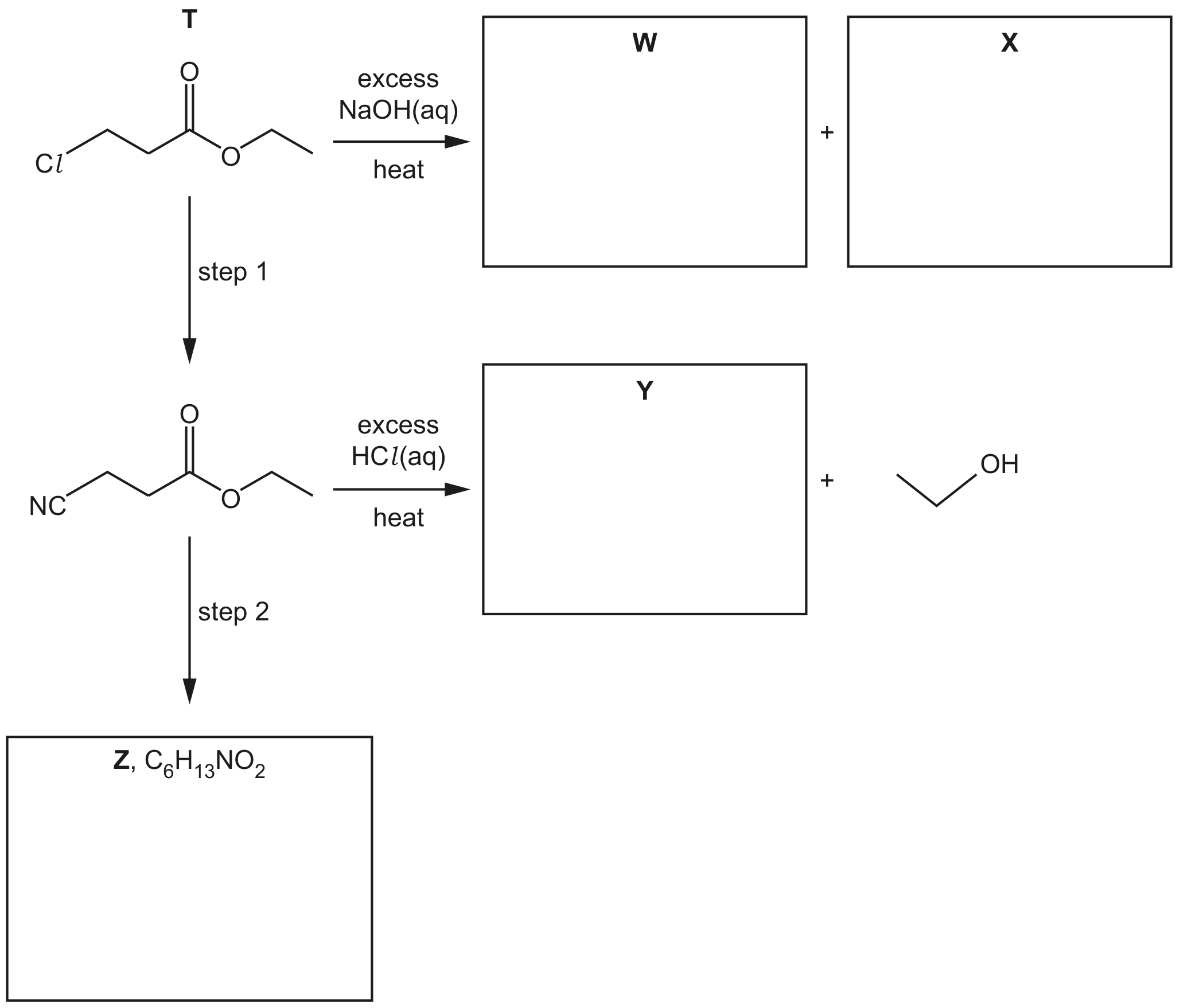 Fig. 8.1