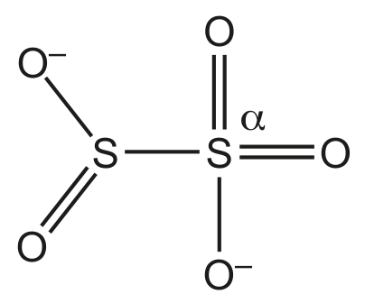 Fig. 1.2
