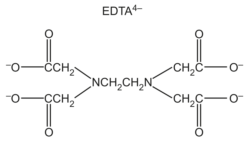 Fig. 1.2