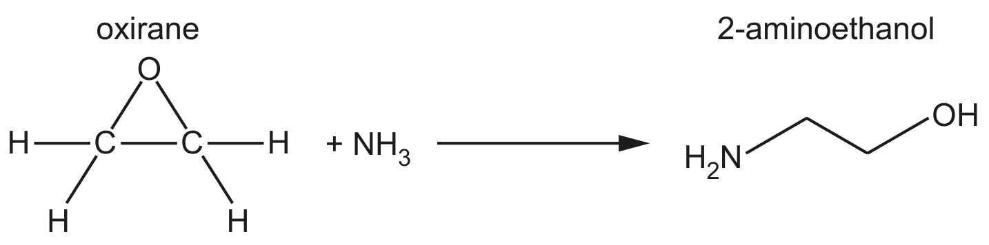 Fig. 2.2