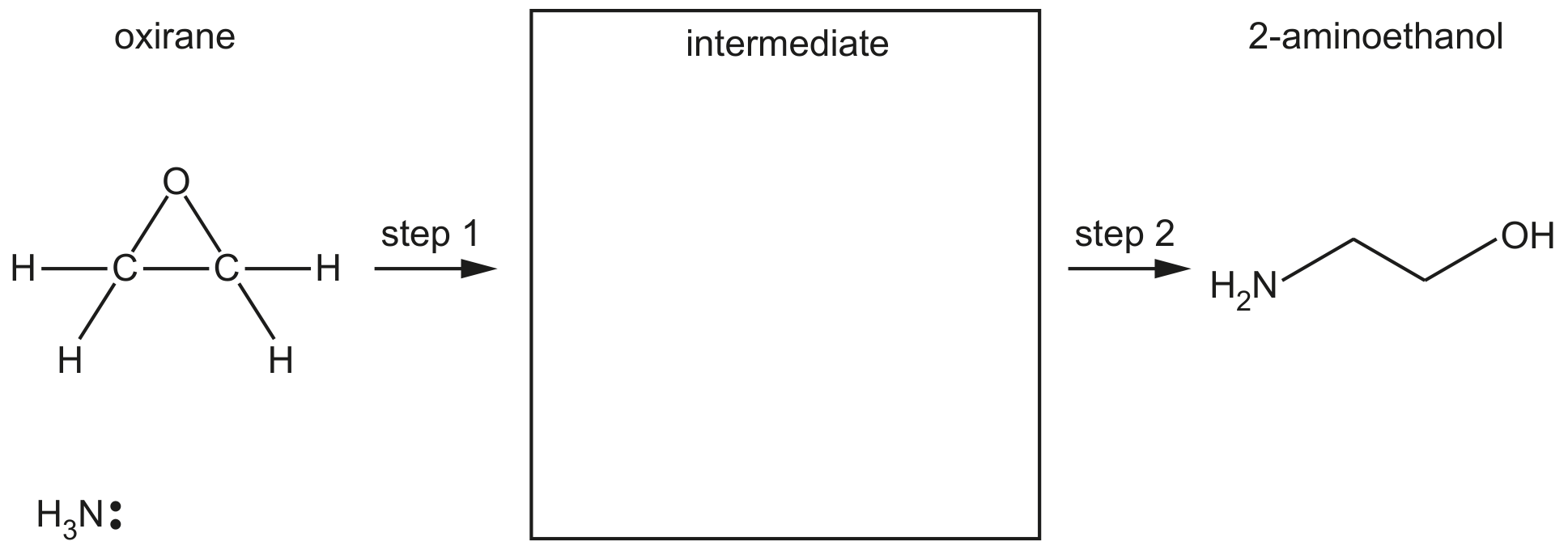 Fig. 2.3