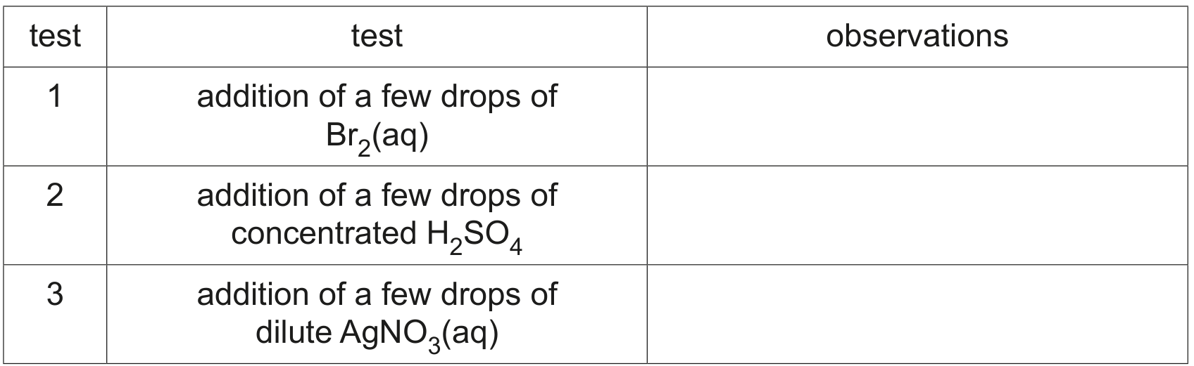 Table 1.2