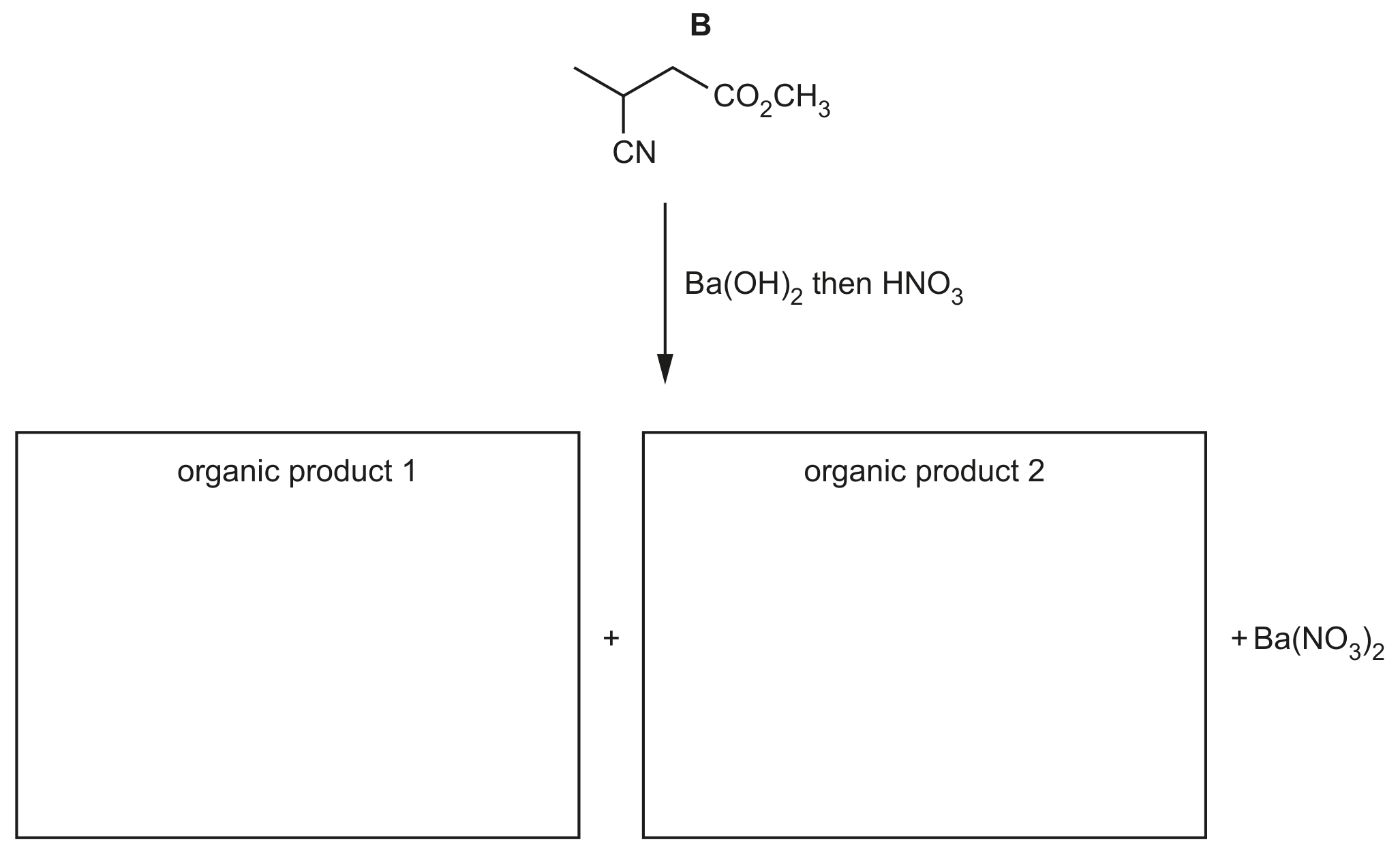 Fig. 2.2