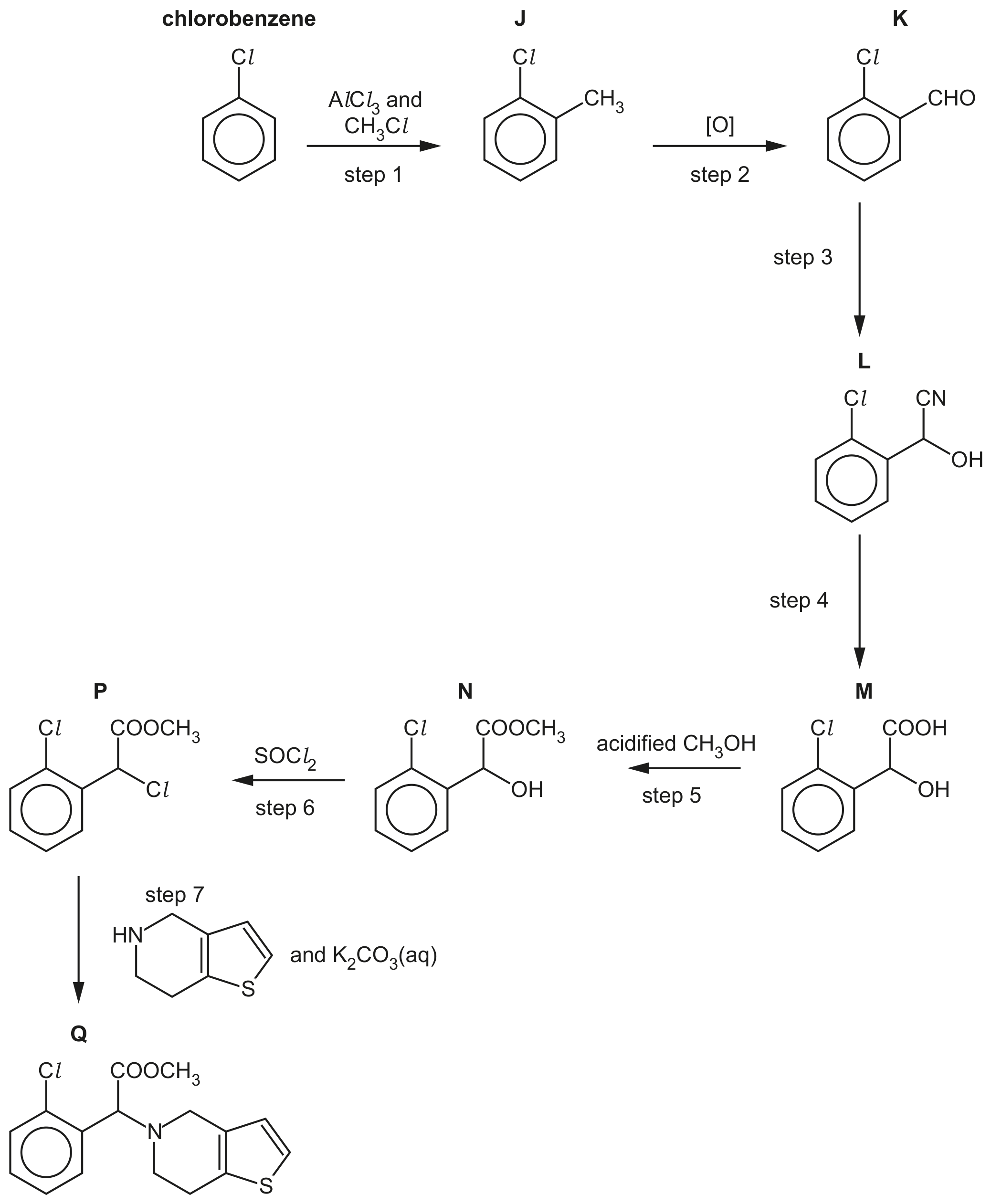 Fig. 5.1