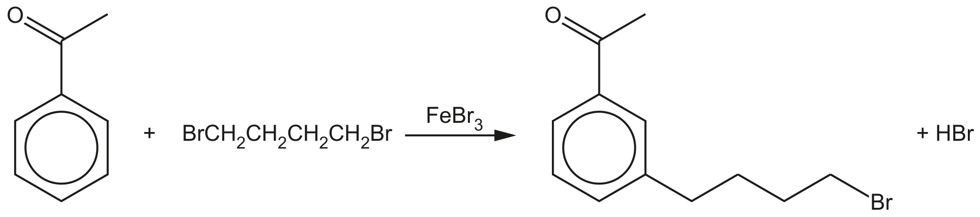 Fig. 6.2