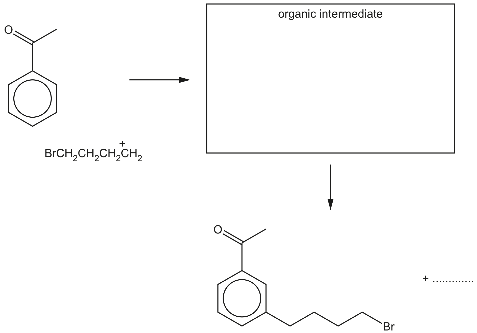 Fig. 6.3