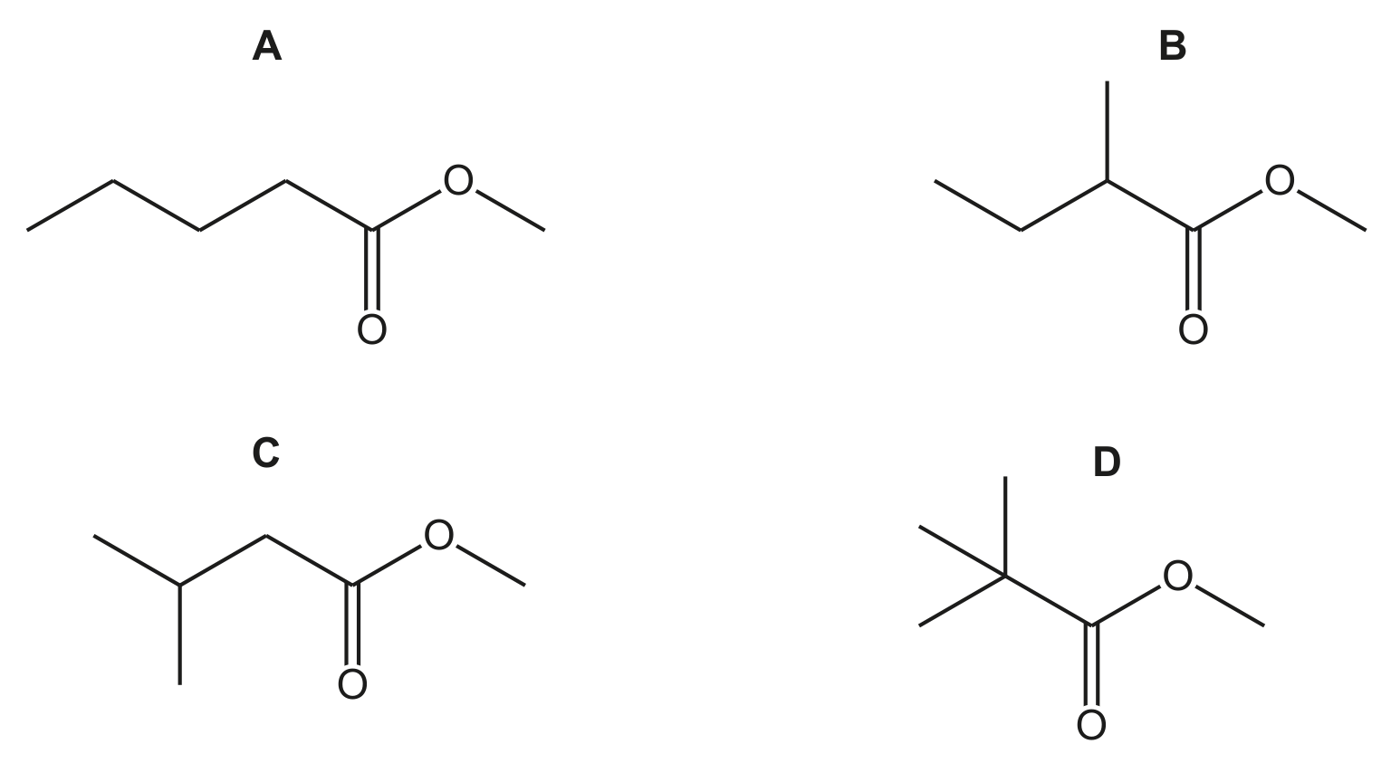 Fig. 7.1