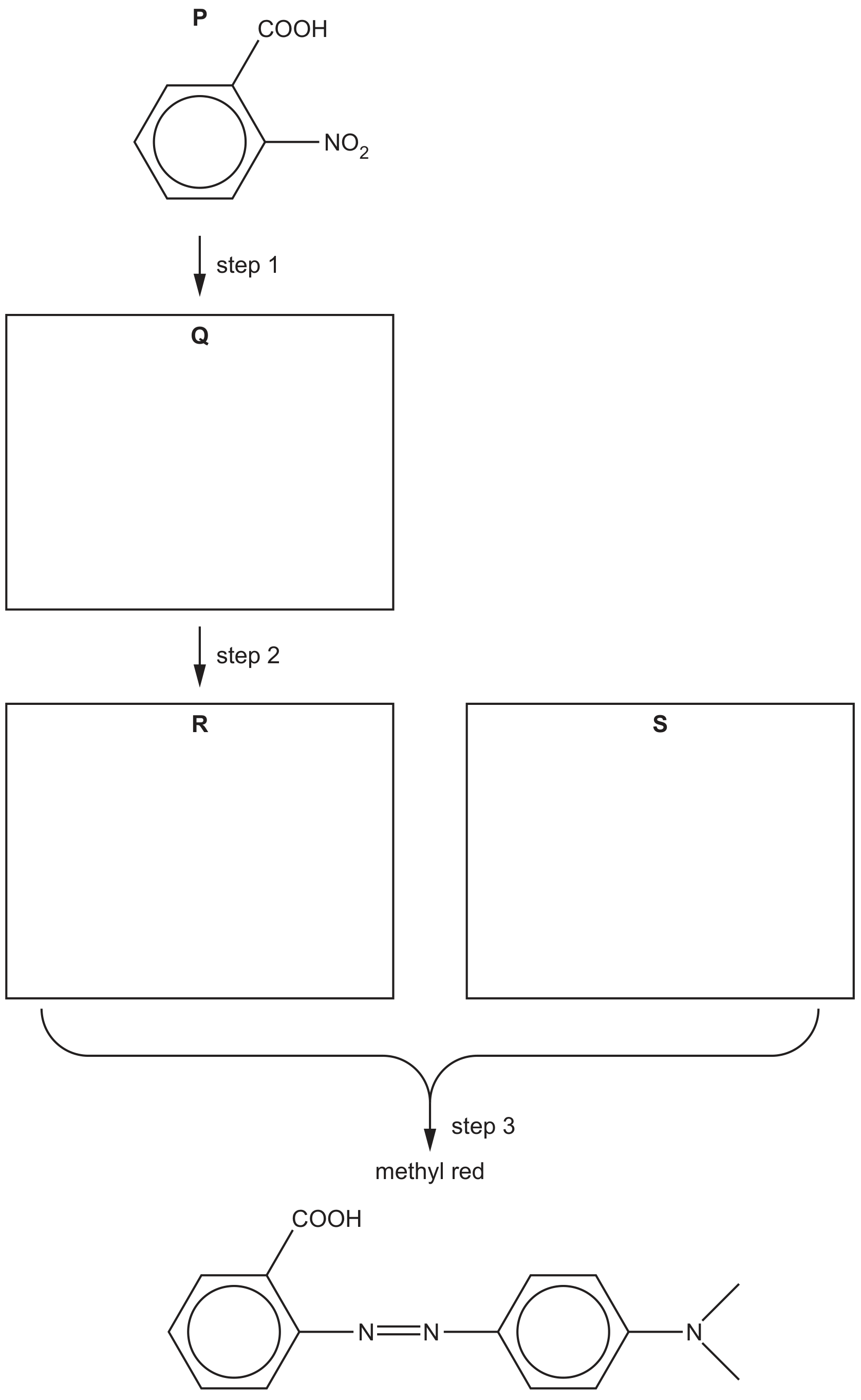 Fig. 7.1