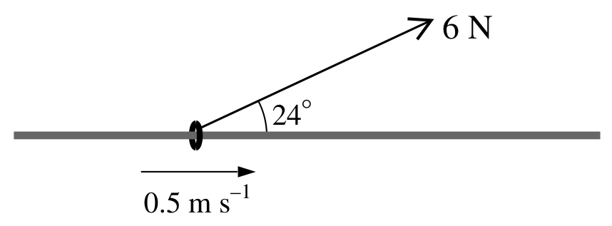 Question image