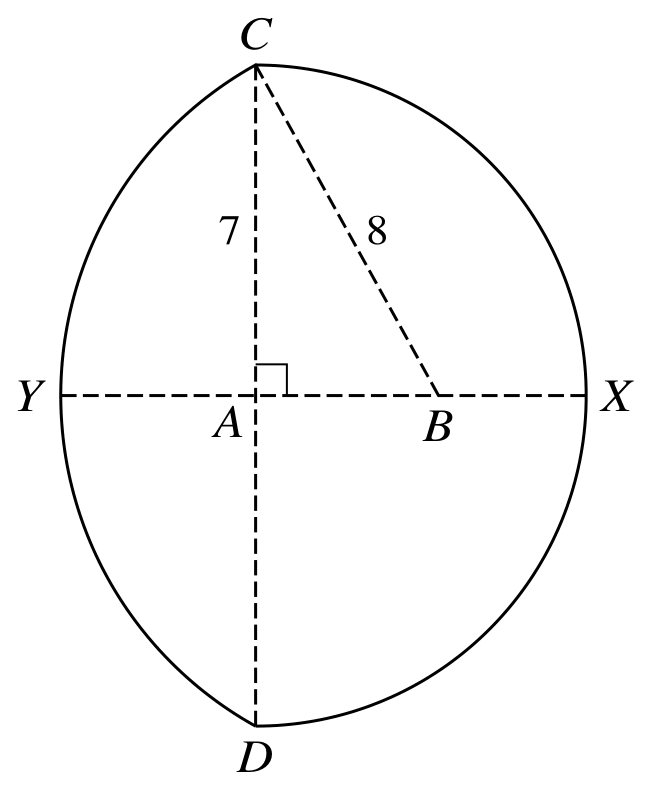 Question image