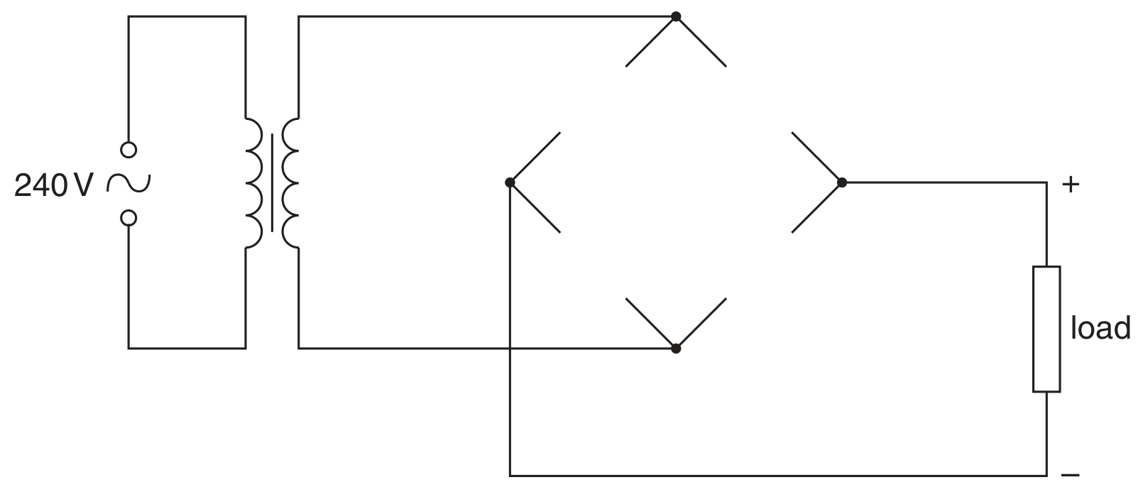 Fig. 6.1