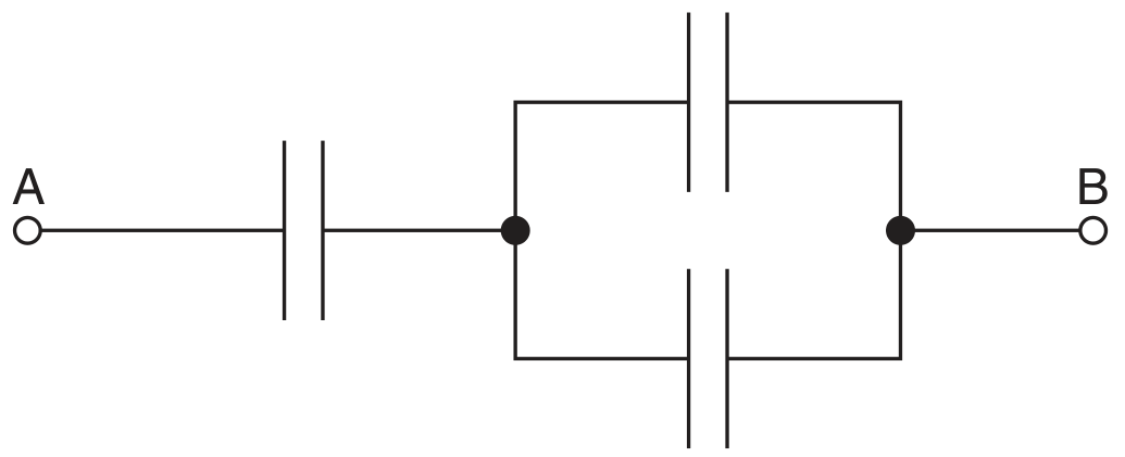 Fig. 5.1