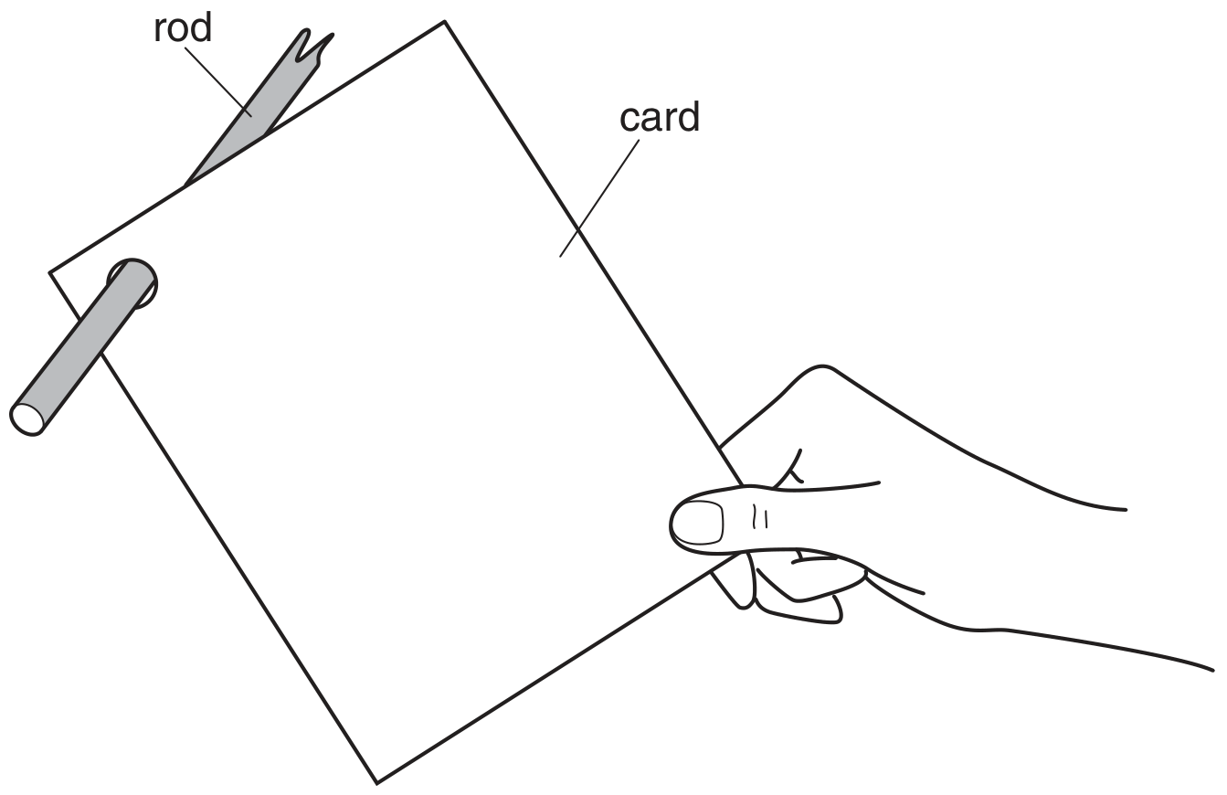 Fig. 3.1