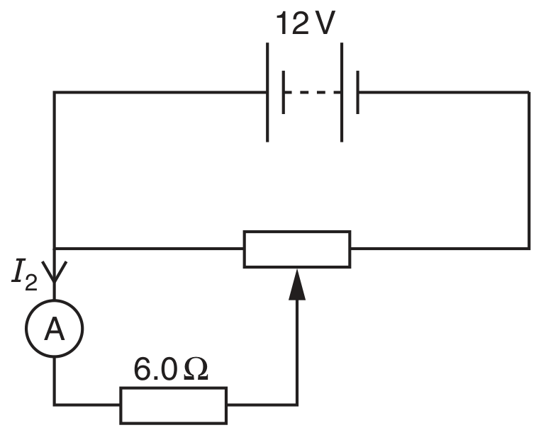 Fig. 5.3