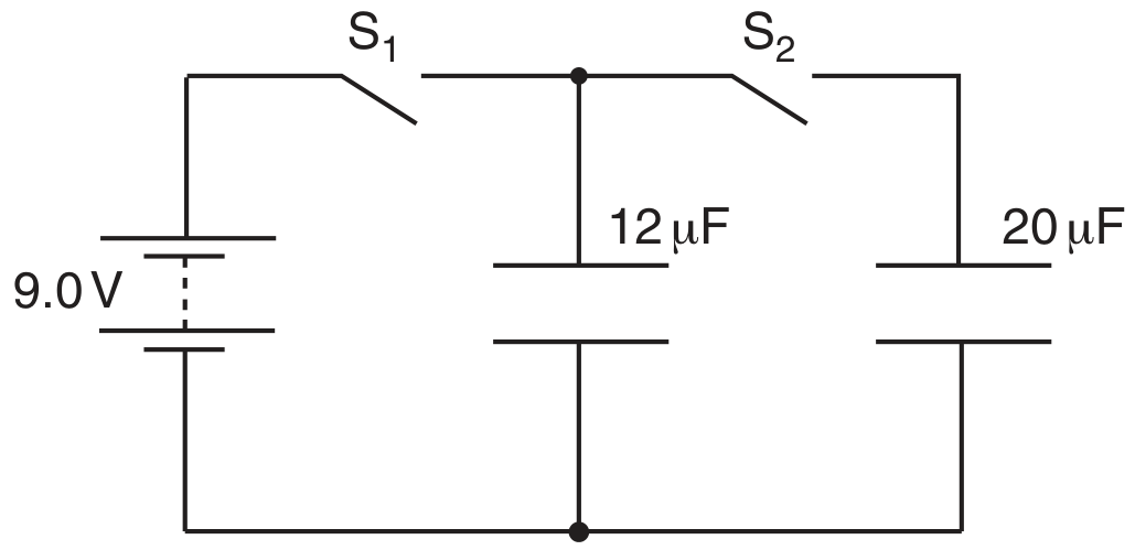 Fig. 4.2