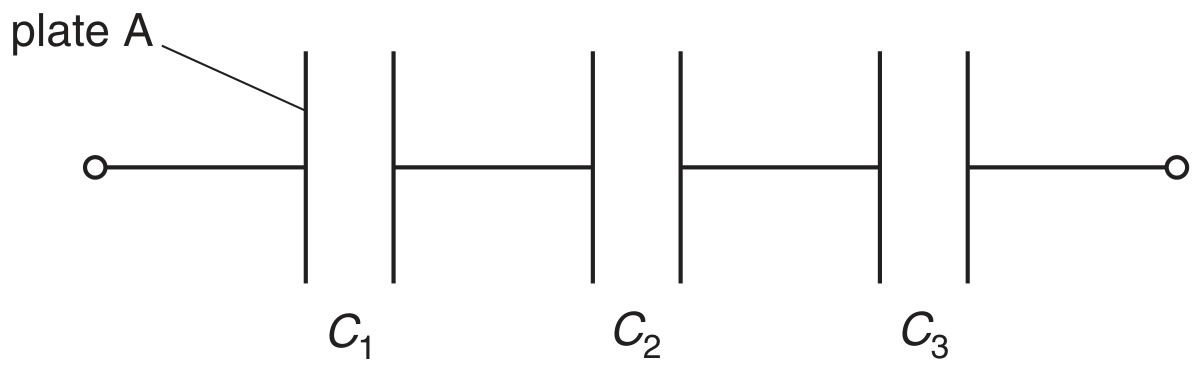 Fig. 4.1