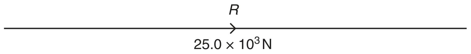Fig. 1.2