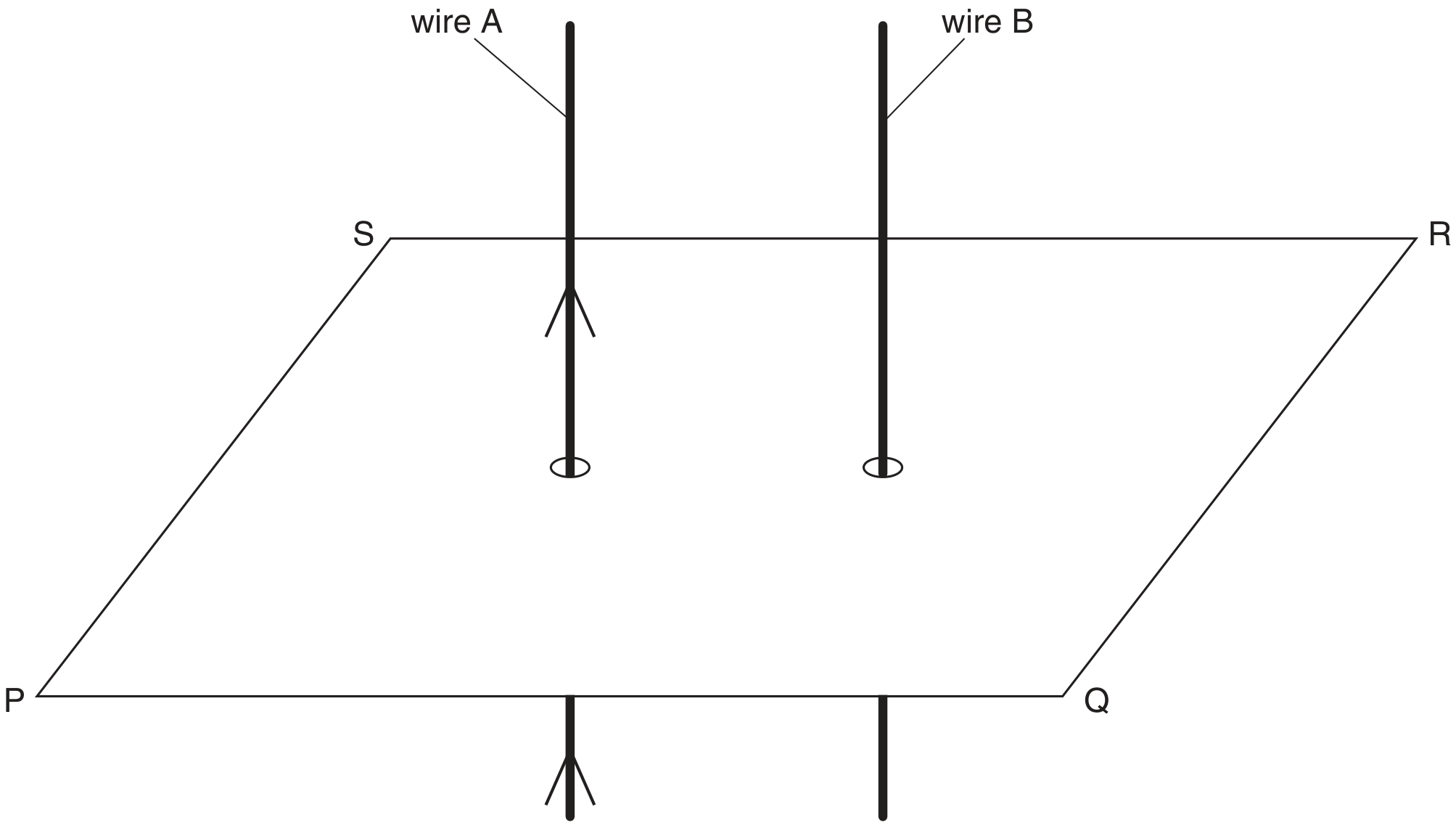 Fig. 7.1