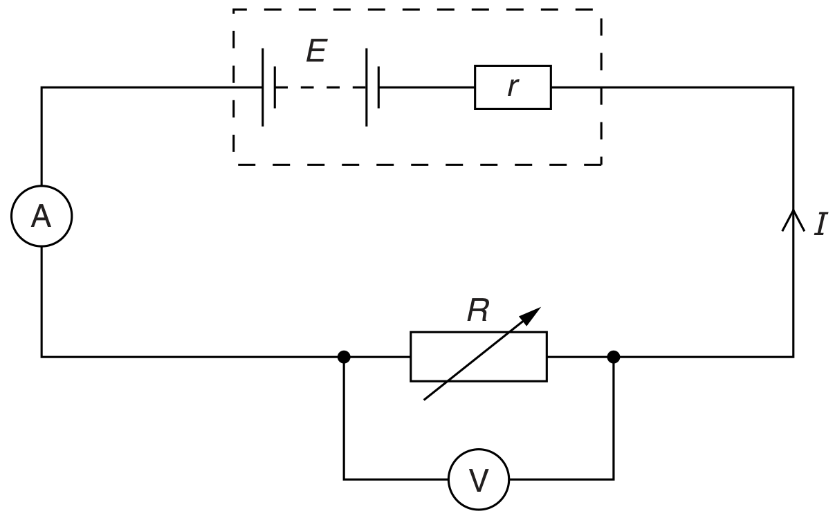 Fig. 4.1