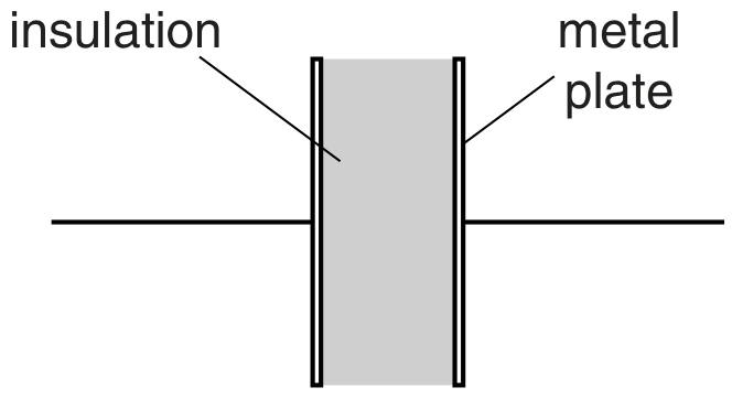Fig. 5.1