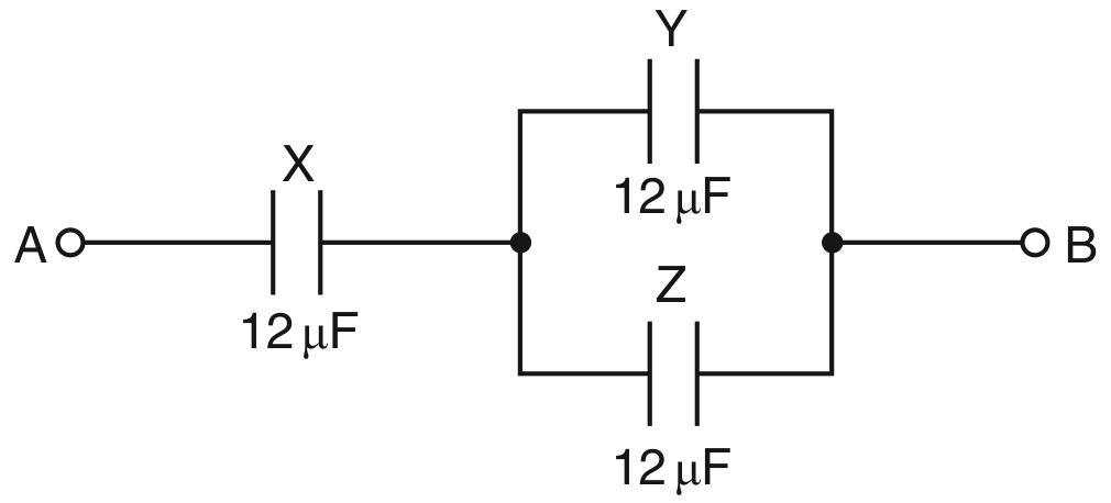 Fig. 5.2