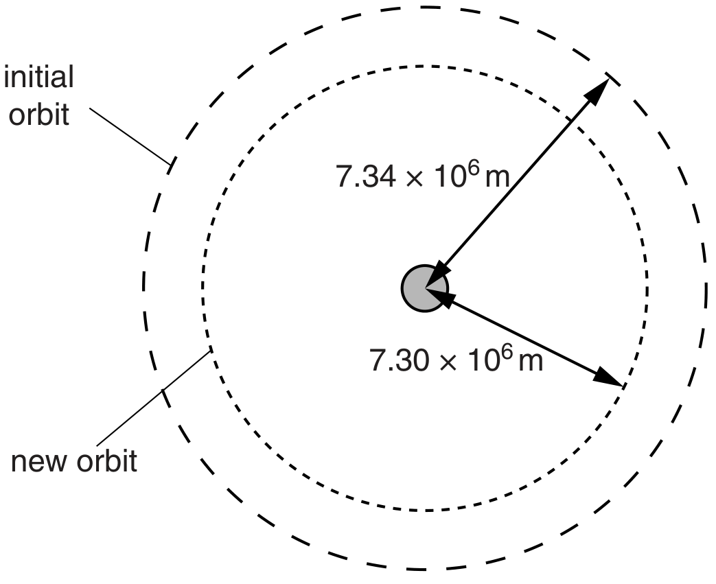 Fig. 1.1 (not to scale)